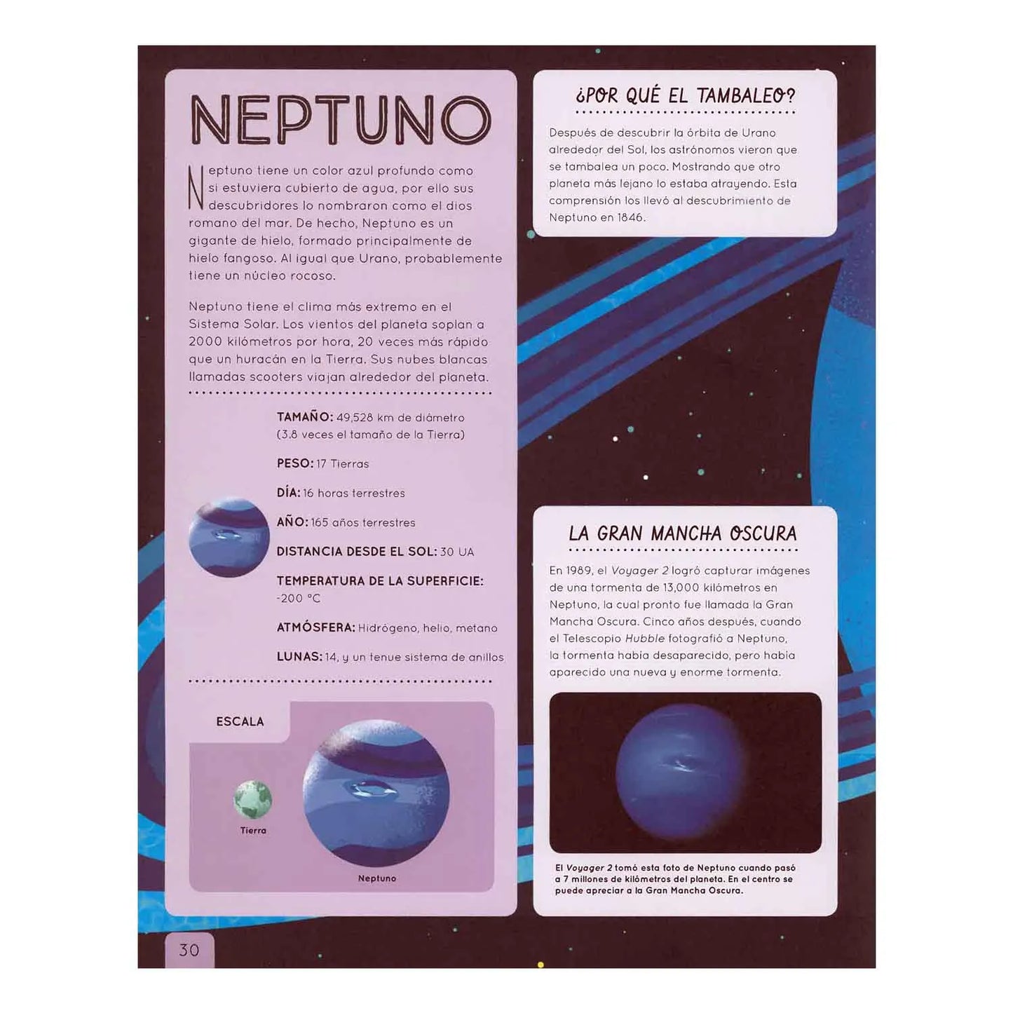 ATLAS del ESPACIO