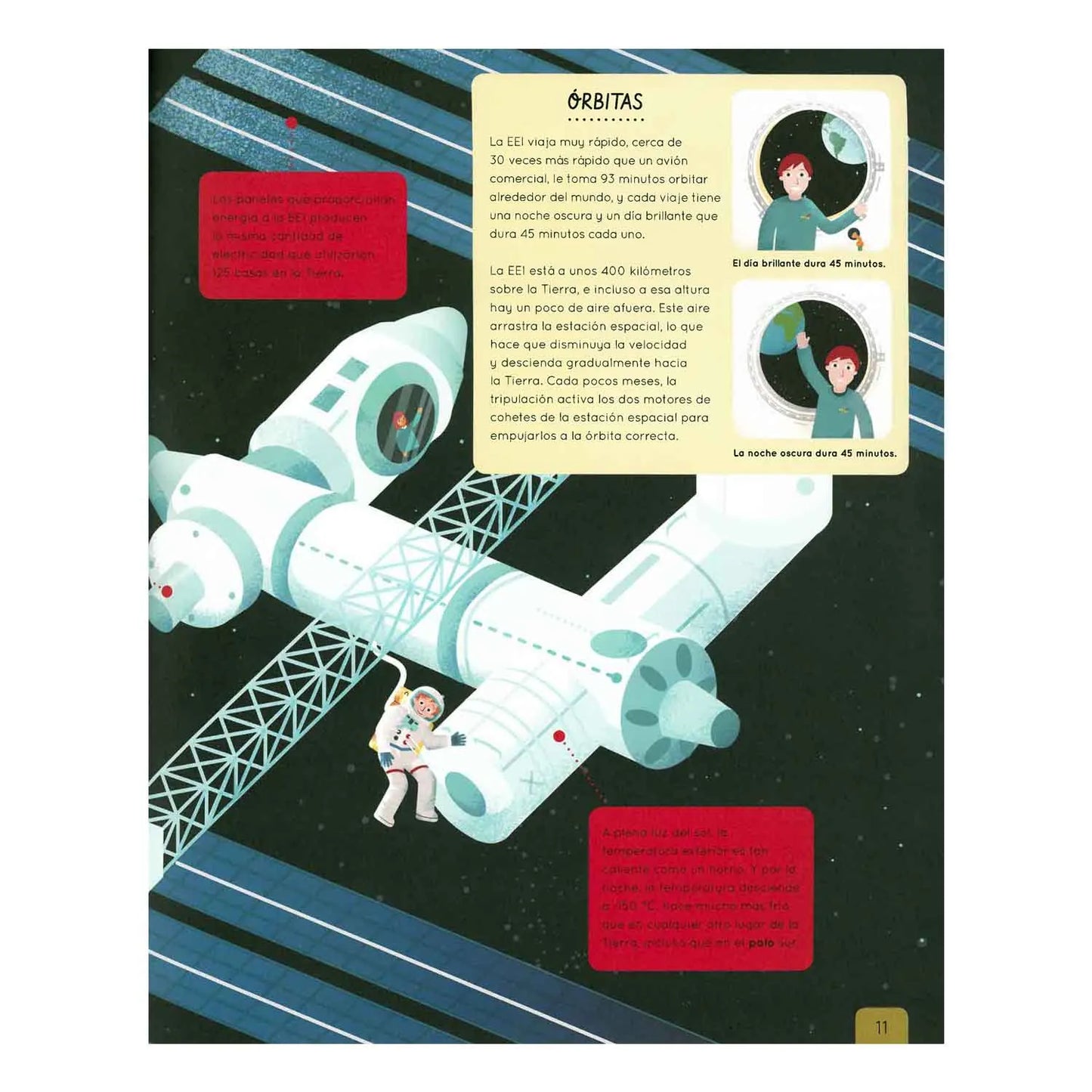 ATLAS del ESPACIO